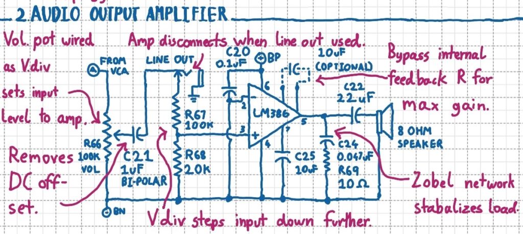 Annotated Schematic of the Noise Toaster Lo-Fi Analog  Synth's audio power amplifier circuit.